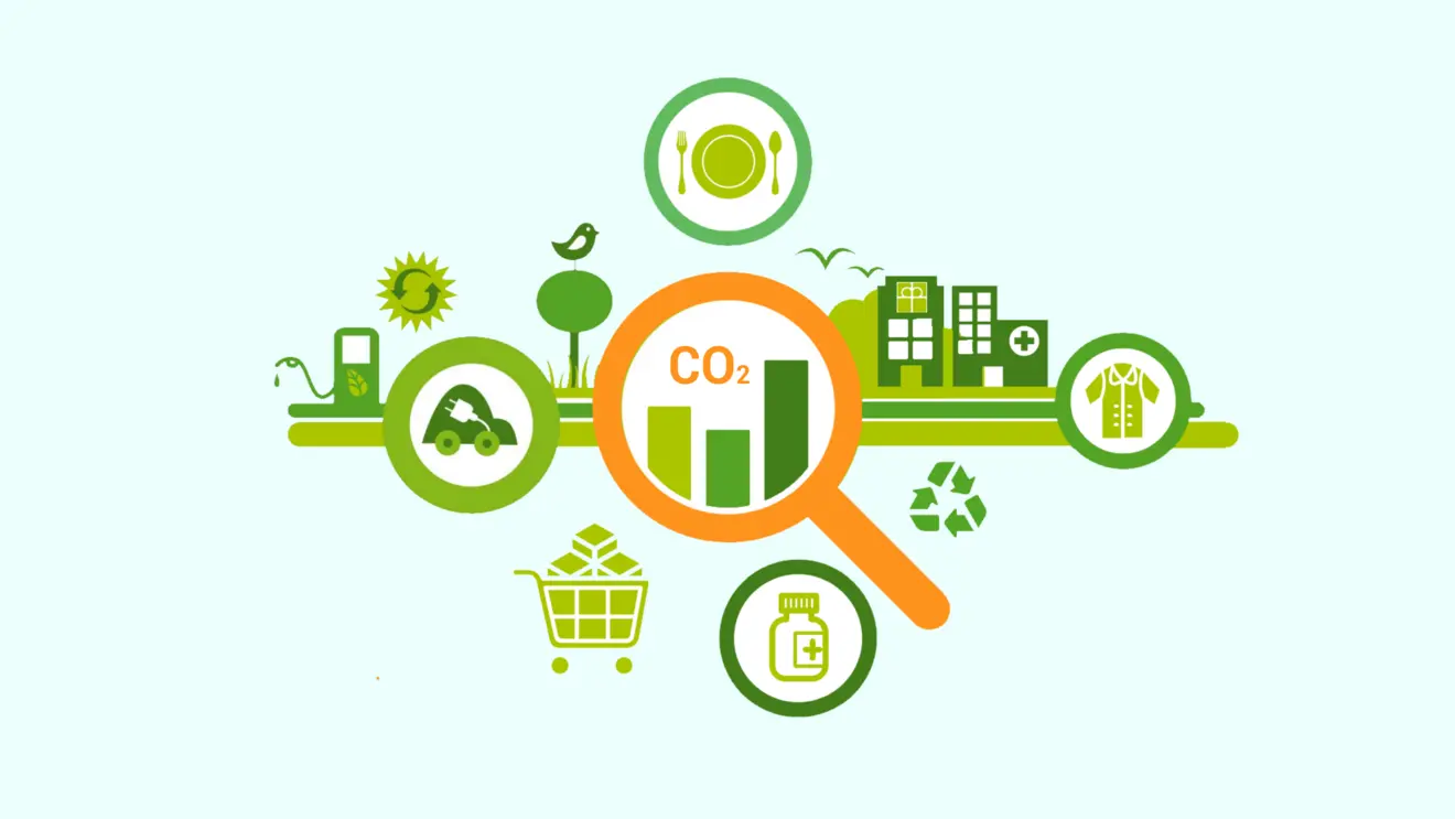 Die Grafik zeigt Symbole für Nachhaltigkeit: CO₂-Überwachung, Elektrofahrzeug, nachhaltige Ernährung, Stadtentwicklung, Konsum und Gesundheitsversorgung. Natur und Recycling werden durch Bäume, Vogel und Recycling-Symbol betont.
